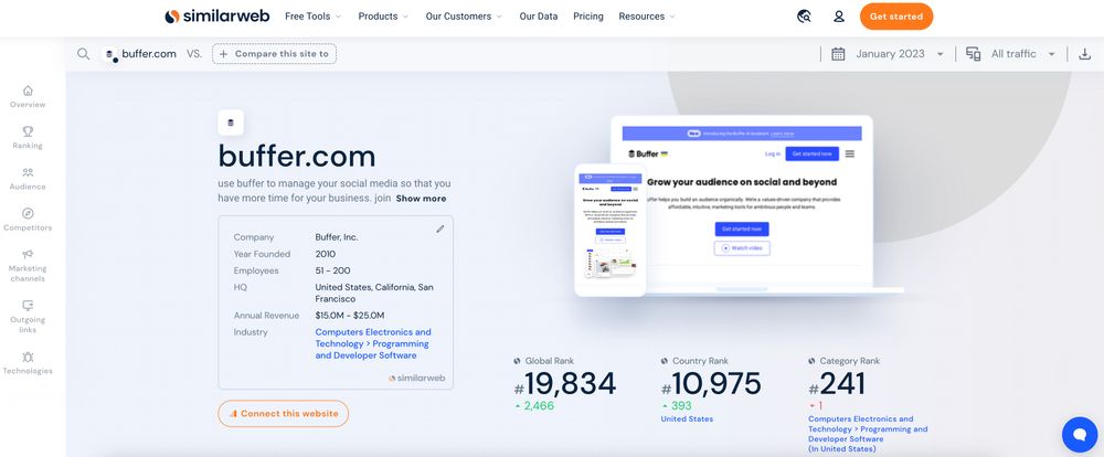 List your business for free. Keep your page up to date, respond to reviews, view click and call reports or get ahead of the game with premium upgrades and simple, powerful advertising tools. Explore Us Bleu7.com