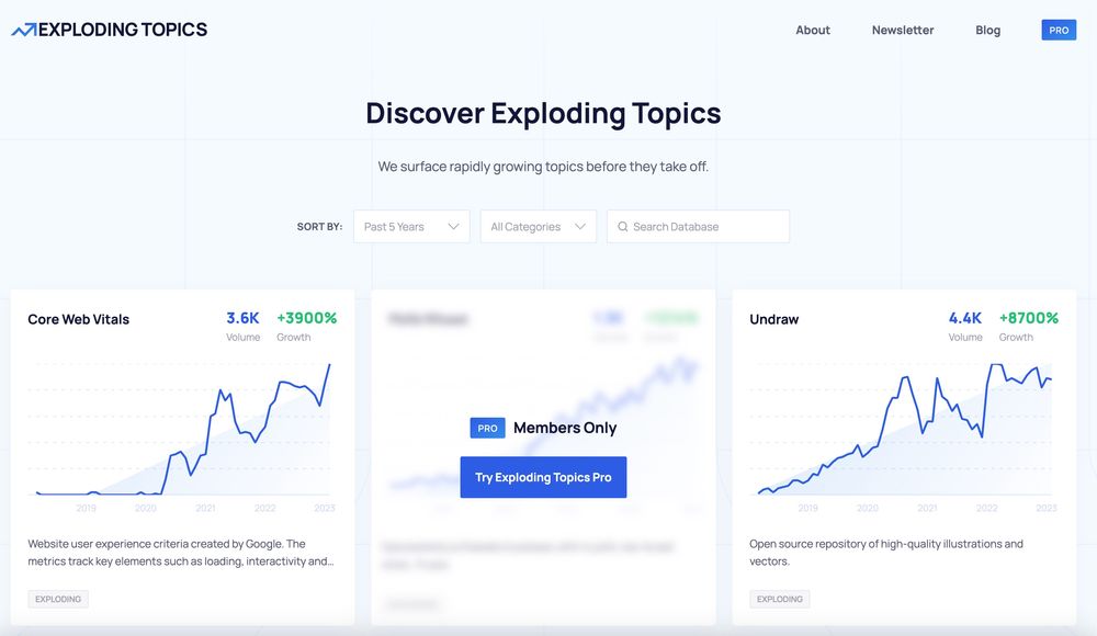 List your business for free. Keep your page up to date, respond to reviews, view click and call reports or get ahead of the game with premium upgrades and simple, powerful advertising tools. Explore Us Bleu7.com