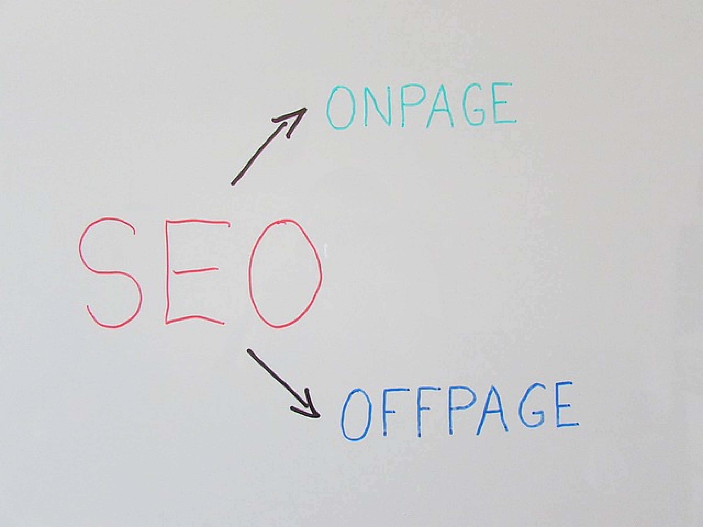 The Comprehensive Guide to Off-Page SEO 