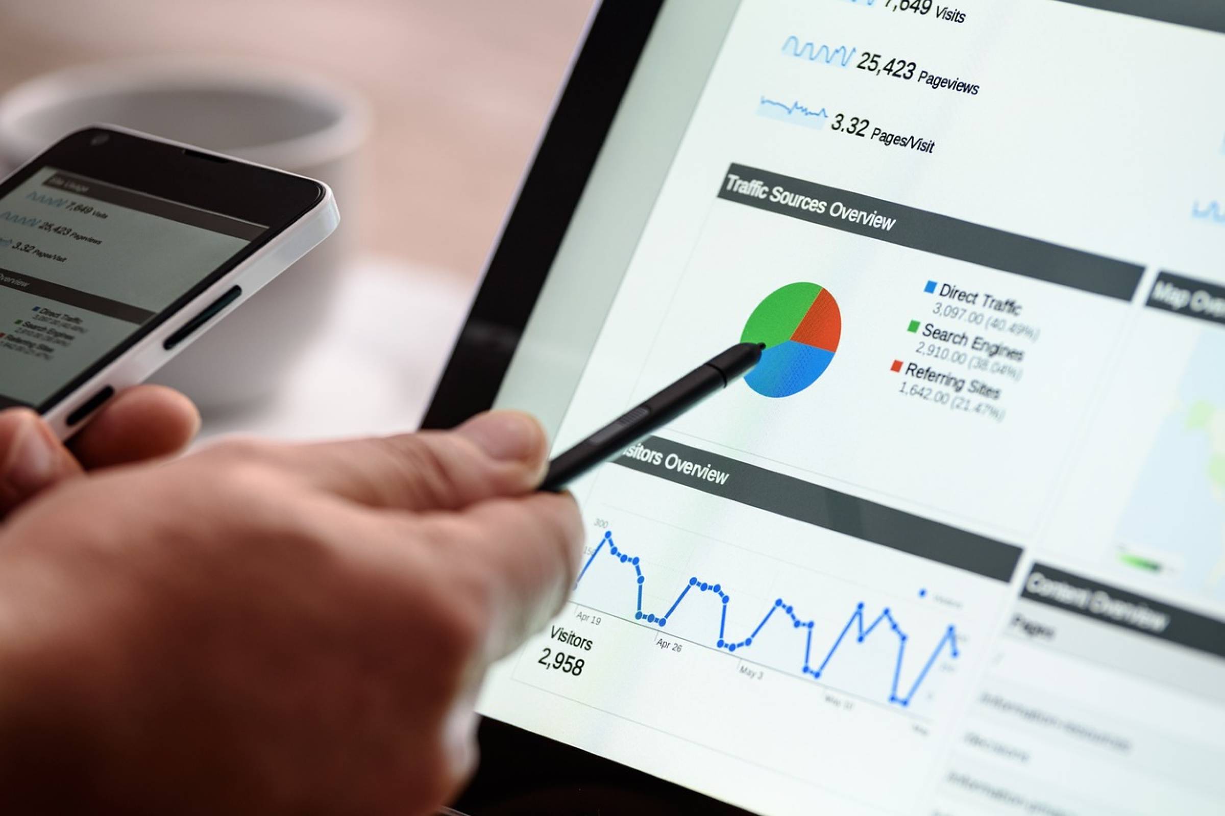 The Role of Content in SEO Marketing Content